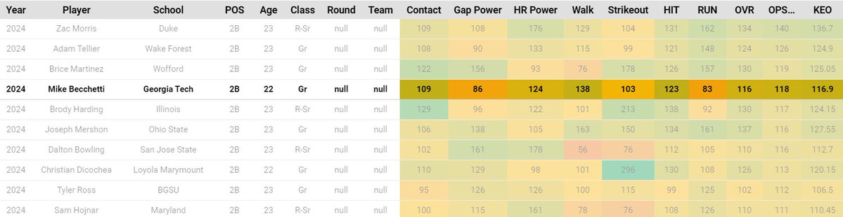 Keoughs Computations tweet media