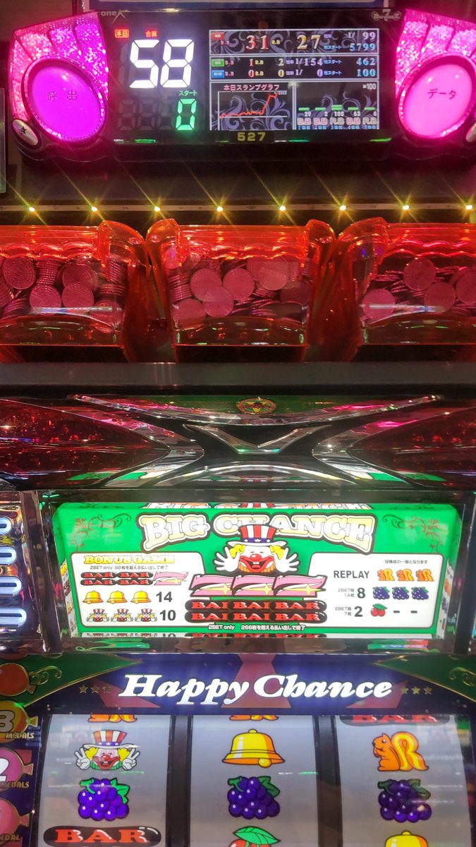 tatami0407's tweet photo. スランプグラフギューン！
#ハッピージャグラー https://t.co/QlxhCyDD0c