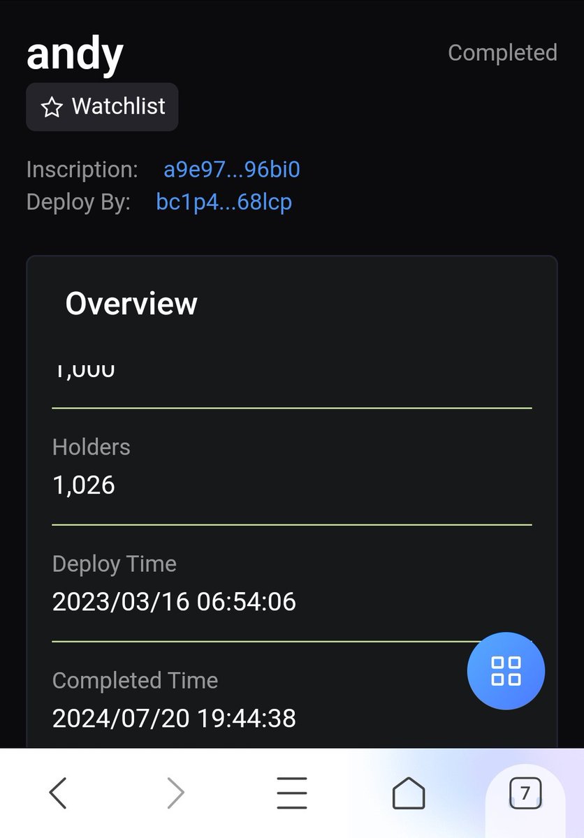 andybrc20's tweet photo. $andy brc20铭文二十四小时成交额$3.3K刀,成交笔数35笔,地板价5.8sats,市值$79.63K,筹码进一步分散,价格稳定在5+sats,如果持有者都不卷地板,一起共识布道 #andy,那它将走得更快更远😎
#π #pizza #core #ligo #satx #fifa #rats #wzrd #sats #ordi #piin #btia #𝛕 #pisj #orcs #Andy #BRC20 https://t.co/zE1nVJp6wi