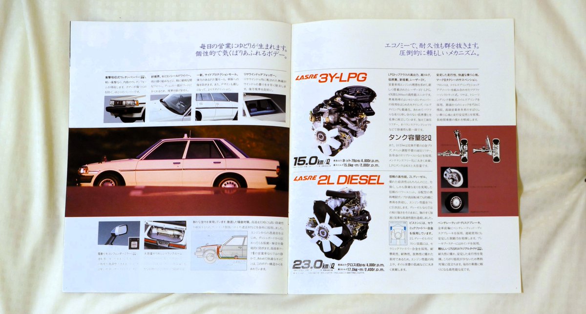 今夜の書棚から～トヨタ・マークⅡ5代目(※1984～1991年)70系タクシー