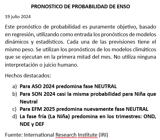 mario_bidegain's tweet photo. #Pronosticos del ENSO actualizado al 19 julio 2024 https://t.co/3VVrtaOqjH