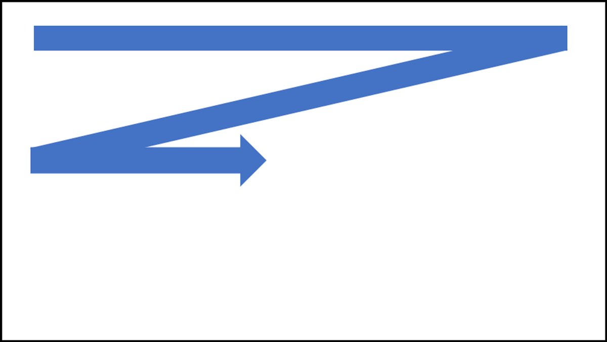 freest_man's tweet photo. A Trick for Power BI Report Design:

>>> Placement <<<

When the audience looks at a report, an automatic and unconscious process occurs when they grasp the report.

Therefore, you should use the basic report design principle of placement to support this process and help communicate meaning from data effectively.

Good placement of report objects contributes to an ordered report design.

Generally, you should place the most important information in the upper-left corner of the page and arrange the report elements from left to right and top to bottom.

Making your report look good is about more than just putting things in the middle or placing them randomly.

You can make it more interesting by using a trick called the "Rule Of Thirds."

Here's how it works:

Imagine your page divided into nine equal boxes (like a tic-tac-toe board)

Put the important parts of your report along these lines or where they cross

This way of arranging things often looks better than just putting everything in the center

This method makes your report more eye-catching and organized.

Have you used this trick before in your Reports?