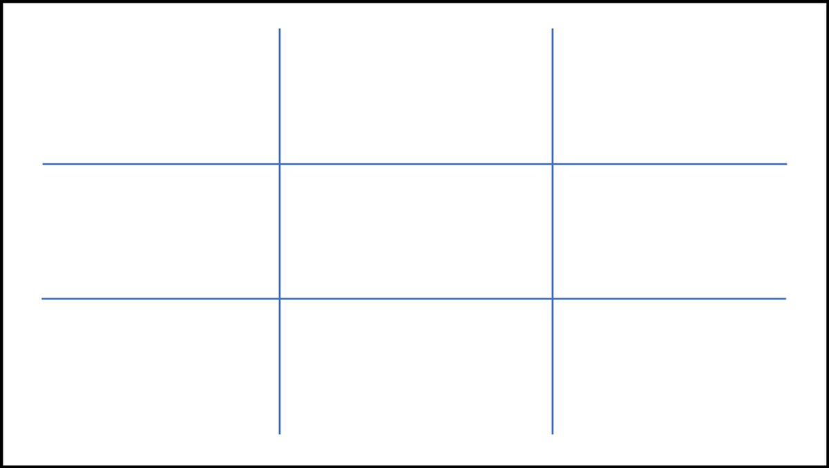 A Trick for Power BI Report Design:

>>> Placement <<<

When the audience looks at a report, an automatic and unconscious process occurs when they grasp the report.

Therefore, you should use the basic report design principle of placement to support this process and help