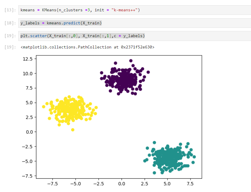 Pem__sherpa's tweet photo. #LSPPDay51 of #60DaysOfLearning2024
Today I used KMeans from sklearn.cluster to train and predict the dataset #UnsupervisedMachineLearning
->finding k value using elbow method & kneeLocator
->Calculating preformance using silhouette score
#LearningWithLeapforg @lftechnology https://t.co/fL3tdLBlv7