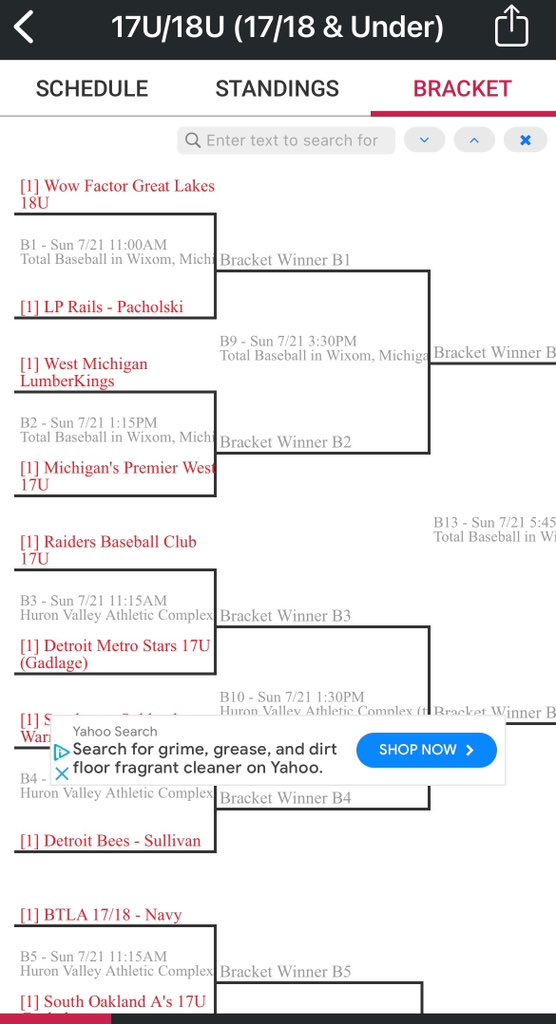 Christian Kennedy (@christiank2024) on Twitter photo Off to a good start in the <a href="/MotorCityTourn/">Motor City Classic Baseball Tournament</a> with @PremierMichigan West! Won our pool and headed to <a href="/Total_Baseball/">TSC_Baseball</a> for bracket play today. Batting 29 for 67 (0.433), 0.537 OBP, 4.0 BB/K, 15 RBI (7 2-out), 21 R from the lead off spot. <a href="/MCCScout_/">MCCScout_</a> @Musk_CCBaseball <a href="/BaseballConcept/">Baseball Concepts</a> Off to a good start in the <a href="/MotorCityTourn/">Motor City Classic Baseball Tournament</a> with @PremierMichigan West! Won our pool and headed to <a href="/Total_Baseball/">TSC_Baseball</a> for bracket play today. Batting 29 for 67 (0.433), 0.537 OBP, 4.0 BB/K, 15 RBI (7 2-out), 21 R from the lead off spot. <a href="/MCCScout_/">MCCScout_</a> @Musk_CCBaseball <a href="/BaseballConcept/">Baseball Concepts</a>