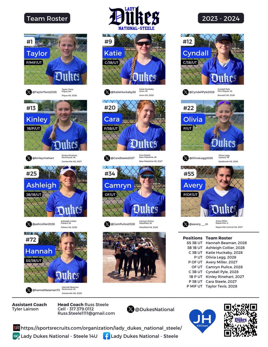 That’s a wrap for Lady Dukes National - Steele. We appreciate all of the followers of our team and individual players. Feel free to keep up with them as they disperse to new teams! It’s been my honor and please to help these girls along their journey. ✌🏽💙🥎