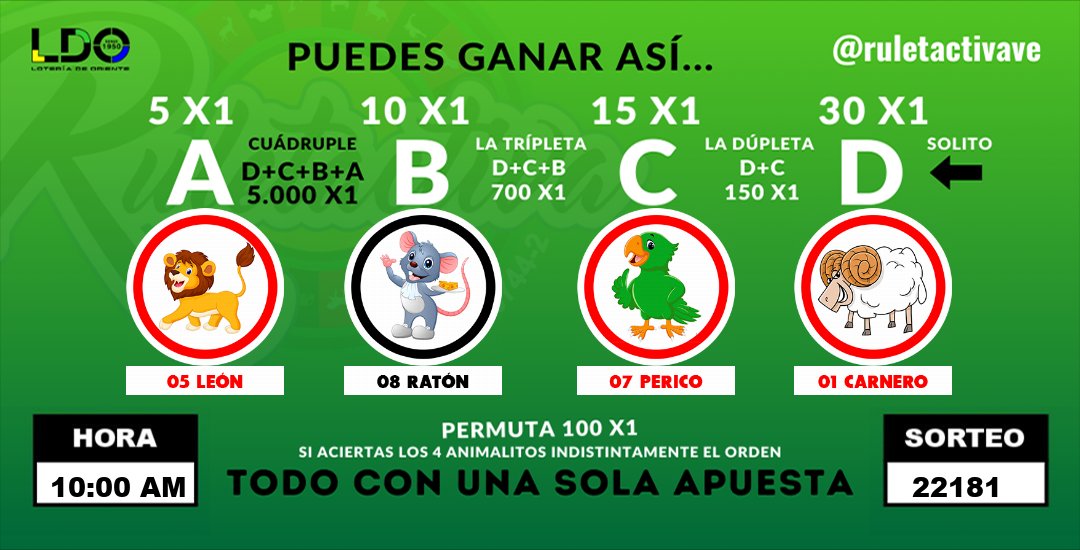 Ruletactiva Oficial tweet media