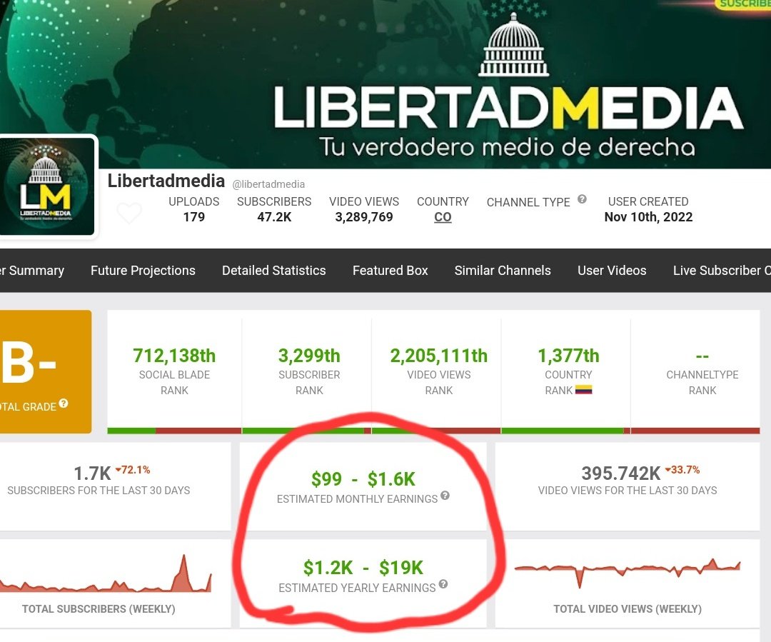 MrCinco 😎 tweet media