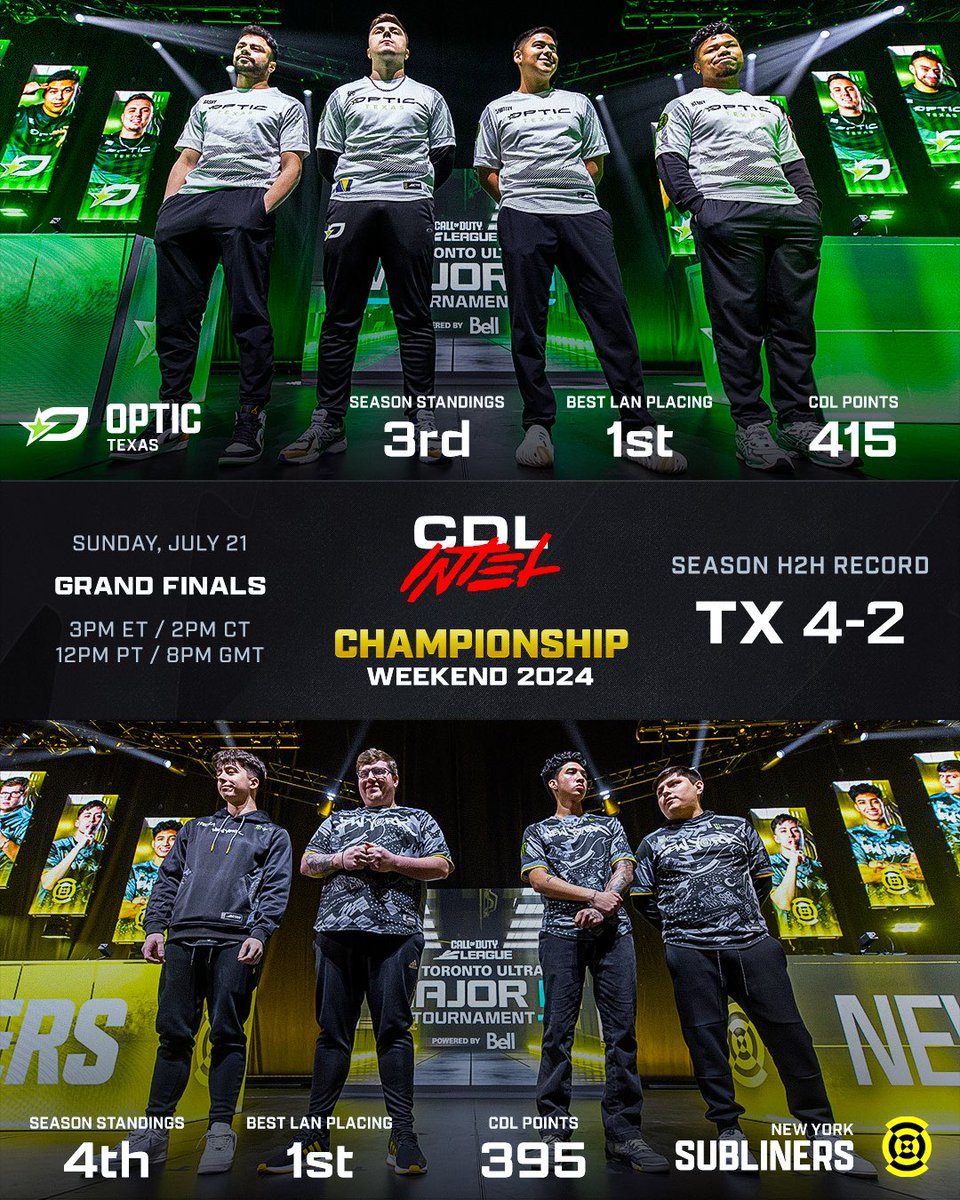 CDL Intel tweet media
