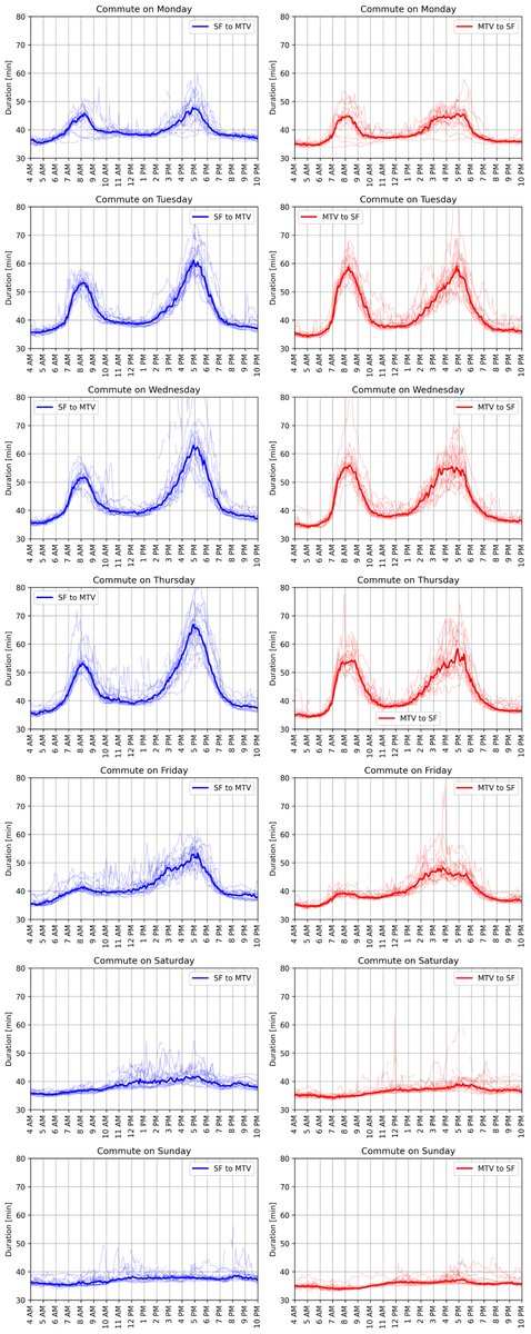 Timo Denk tweet media