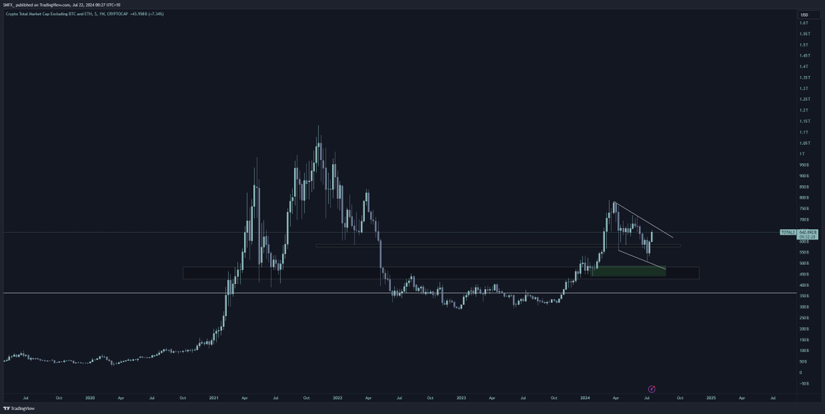 Shade_Trades tweet picture