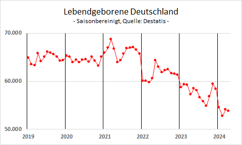 Stefan Homburg tweet media