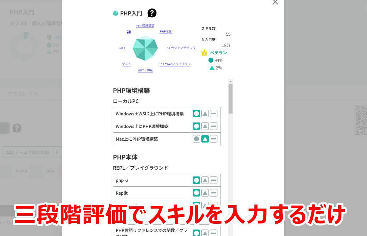 Bright_skill's tweet photo. ▼驚きの新体験
入力するだけで最新のスキルが身につく✍️

Brightのここがすごい💡

1⃣最先端のトレンドを反映したスキルパネル
2⃣スキルジェムで自分の能力を診断可能
3⃣入力したスキルは半永久的に資産化
4⃣チーム機能で広がるスキルの輪

腕に自信があるなら今すぐ挑戦🔥
https://t.co/UC7LRtqpXM https://t.co/P3XzULrfHH