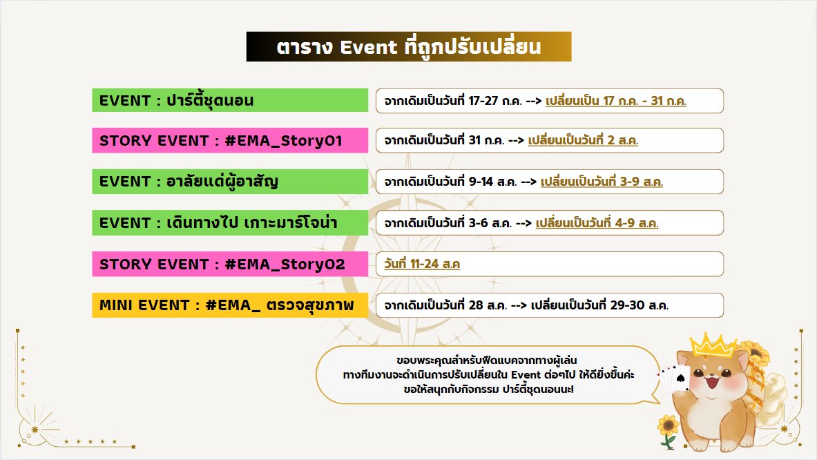 EMA_event1's tweet photo. ประกาศเพิ่มเติม 

จากการประชุม ทีมงานได้ขยายระยะเวลากิจกรรมปาร์ตี้ชุดนอนออกไป เพื่อให้ผู้เล่นได้มีเวลาร่วมสนุกกับกิจกรรมมากยิ่งขึ้น สามารถดูรายละเอียดเพิ่มเติมได้ที่ปฏิทินกิจกรรมคอมมูในเดือน กค.-สค.

ขอให้ผู้เล่นทุกท่านสนุกกับกิจกรรมปาร์ตี้ชุดนอนนะคะ

📍: https://t.co/8GJp2zpFWZ https://t.co/eZVUJufGcB