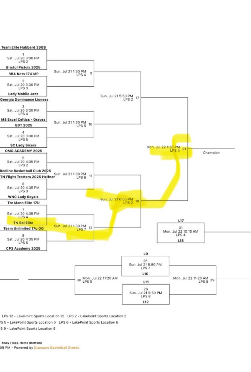 BelleGwyn (@thebellegwyn) on Twitter photo Check out SoL Elite at Summer Slam!
@ClarksvilleSol
<a href="/LibertyWBB/">Liberty Women's Basketball</a>
@FGCU_wbb
<a href="/Ucwbb/">UC Women's Basketball</a>
<a href="/MontreatWBB/">Montreat Women's Basketball</a>
#CavClan
<a href="/LeeUWBB/">Lee Women's Basketball</a>
<a href="/nakeiaburks/">NaKeia 🦋</a>
<a href="/coachmrowe/">Marty Rowe</a>
@coachRossJames
@UTSWomensBball
<a href="/ETSU_WBB/">ETSU WBB</a>
<a href="/CoachMockETSU/">Brenda Mock Brown</a>
<a href="/MTCoachKim/">Kim Brewton</a>
<a href="/MT_WBB/">Middle Tennessee Women's Basketball</a>
@insiderexposure
#ATLsummerSlam Check out SoL Elite at Summer Slam!
@ClarksvilleSol
<a href="/LibertyWBB/">Liberty Women's Basketball</a>
@FGCU_wbb
<a href="/Ucwbb/">UC Women's Basketball</a>
<a href="/MontreatWBB/">Montreat Women's Basketball</a>
#CavClan
<a href="/LeeUWBB/">Lee Women's Basketball</a>
<a href="/nakeiaburks/">NaKeia 🦋</a>
<a href="/coachmrowe/">Marty Rowe</a>
@coachRossJames
@UTSWomensBball
<a href="/ETSU_WBB/">ETSU WBB</a>
<a href="/CoachMockETSU/">Brenda Mock Brown</a>
<a href="/MTCoachKim/">Kim Brewton</a>
<a href="/MT_WBB/">Middle Tennessee Women's Basketball</a>
@insiderexposure
#ATLsummerSlam