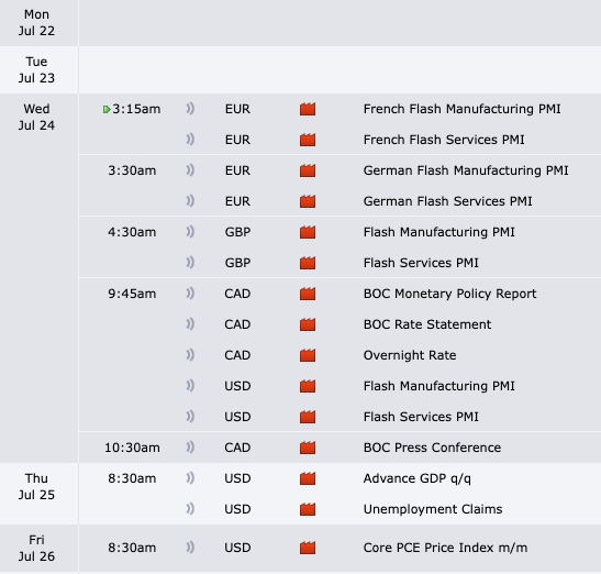 Economic Calendar Outlook👁️

Monday: No News (Avoid❌)
Tuesday: No News (Avoid❌)
Wednesday: Trade Day ✅
Thursday: Trade Day ✅
Friday: Trade Day ✅

Our Roadmap🗺️