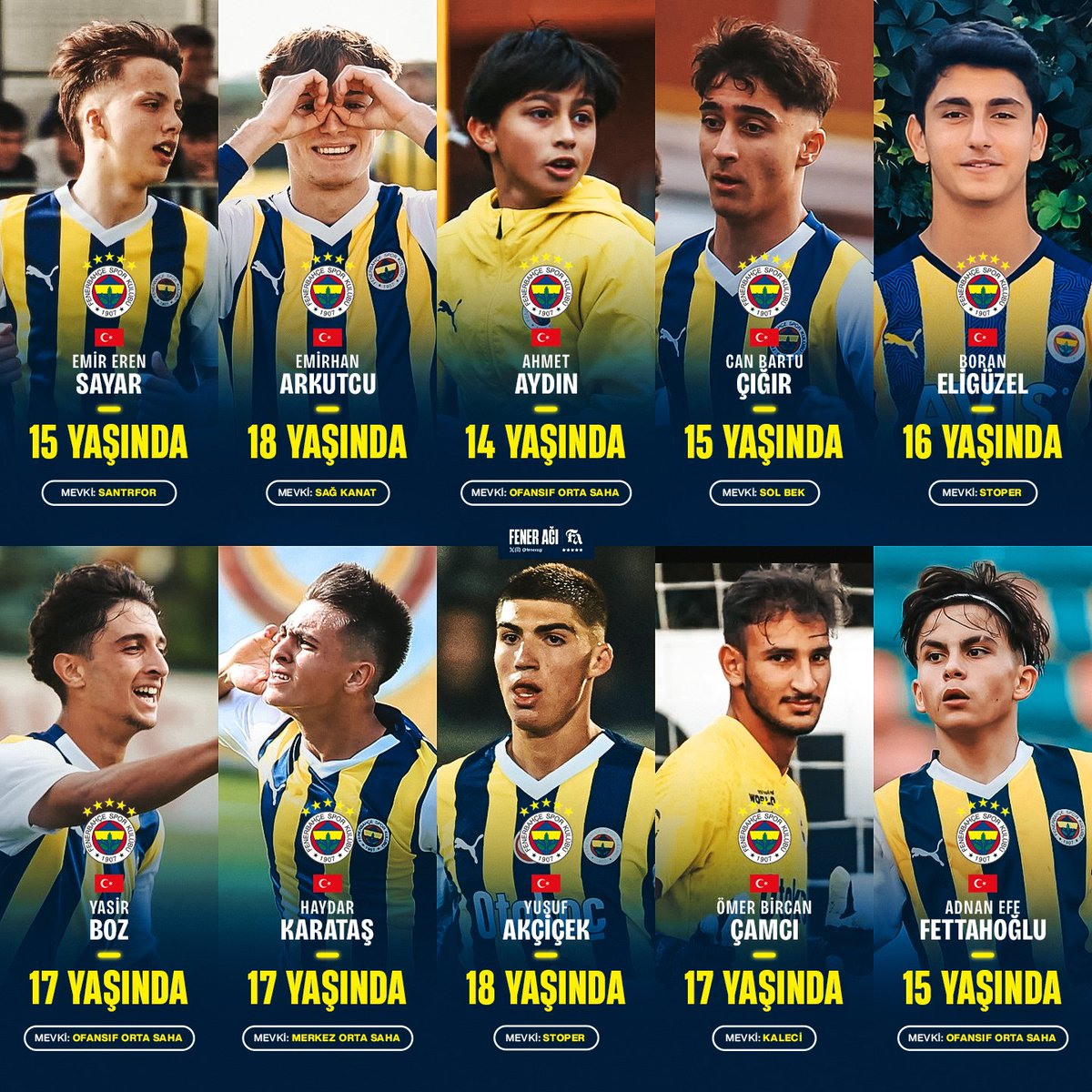 Fenerbahçe Akademisinin farklı yaş gruplarından potansiyelli yetenekleri.

Emir Eren Sayar (15): Santrfor
Emirhan Arkutcu (18): Sağ Kanat 
Ahmet Aydın (14): Ofansif Orta Saha
Can Bartu Çığır (15): Sol Bek
Boran Eligüzel (16): Stoper
Yasir Boz (17): Ofansif Orta Saha
Haydar