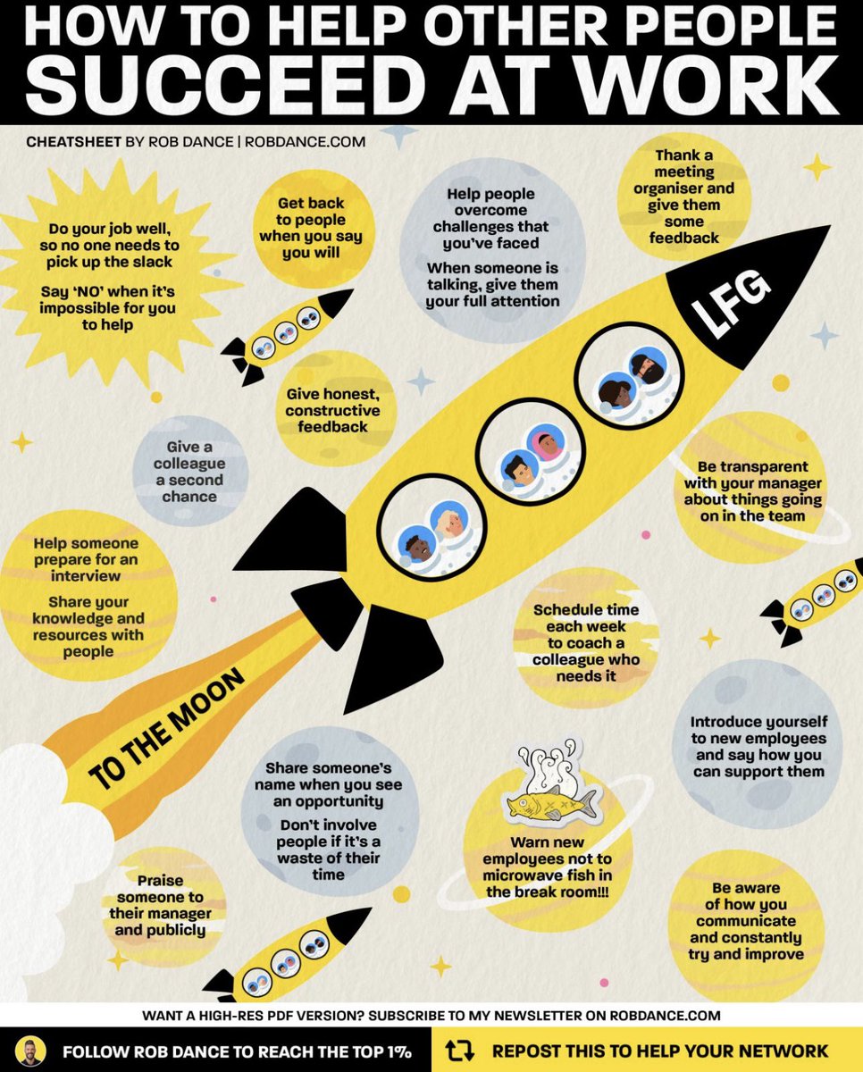 Here's a wonderful thing: Success is better when it's shared
 
Helping others doesn't diminish your success,
If anything, it amplifies it!
 
Kindness has a boomerang effect.
And the world needs more of it!
 
Here's 18 ways to help others succeed at work:
