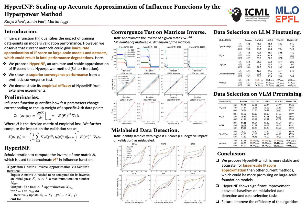 Attending ICML from July 21-27. Will be presenting on Poster Session 1 on Tuesday and DMLR workshop on Saturday :)

Come across to the poster if you are interested in data attribution for LLM training! Or catch me for a coffee chat anytime 💬