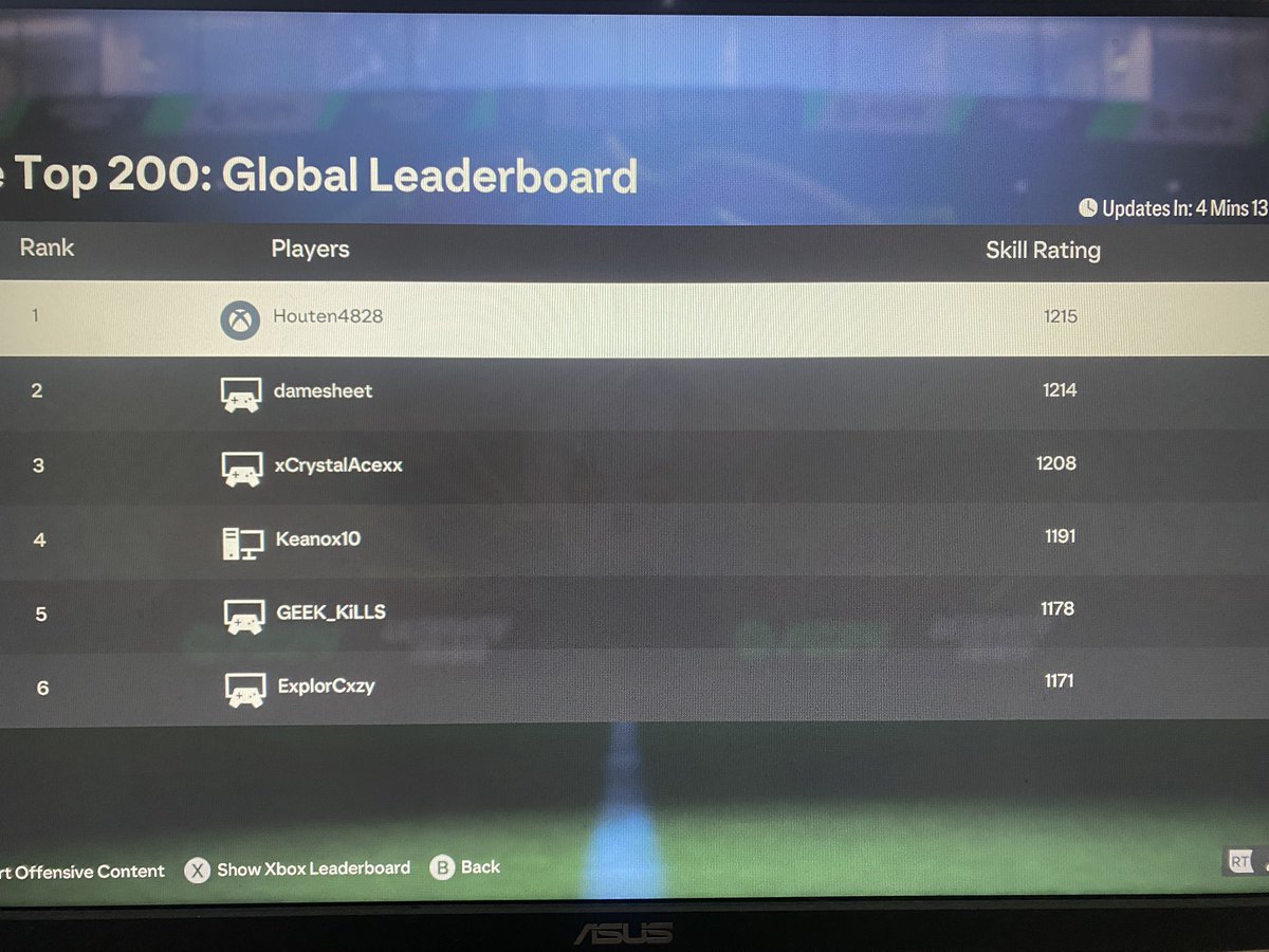 DLHoutenn's tweet image. On top #EAFC24