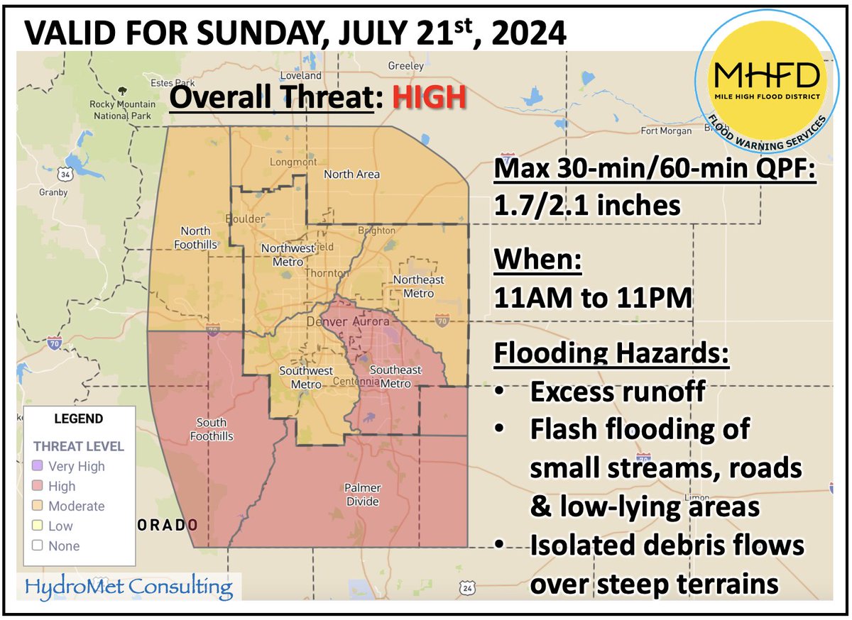 ALERT Flood Detection tweet media