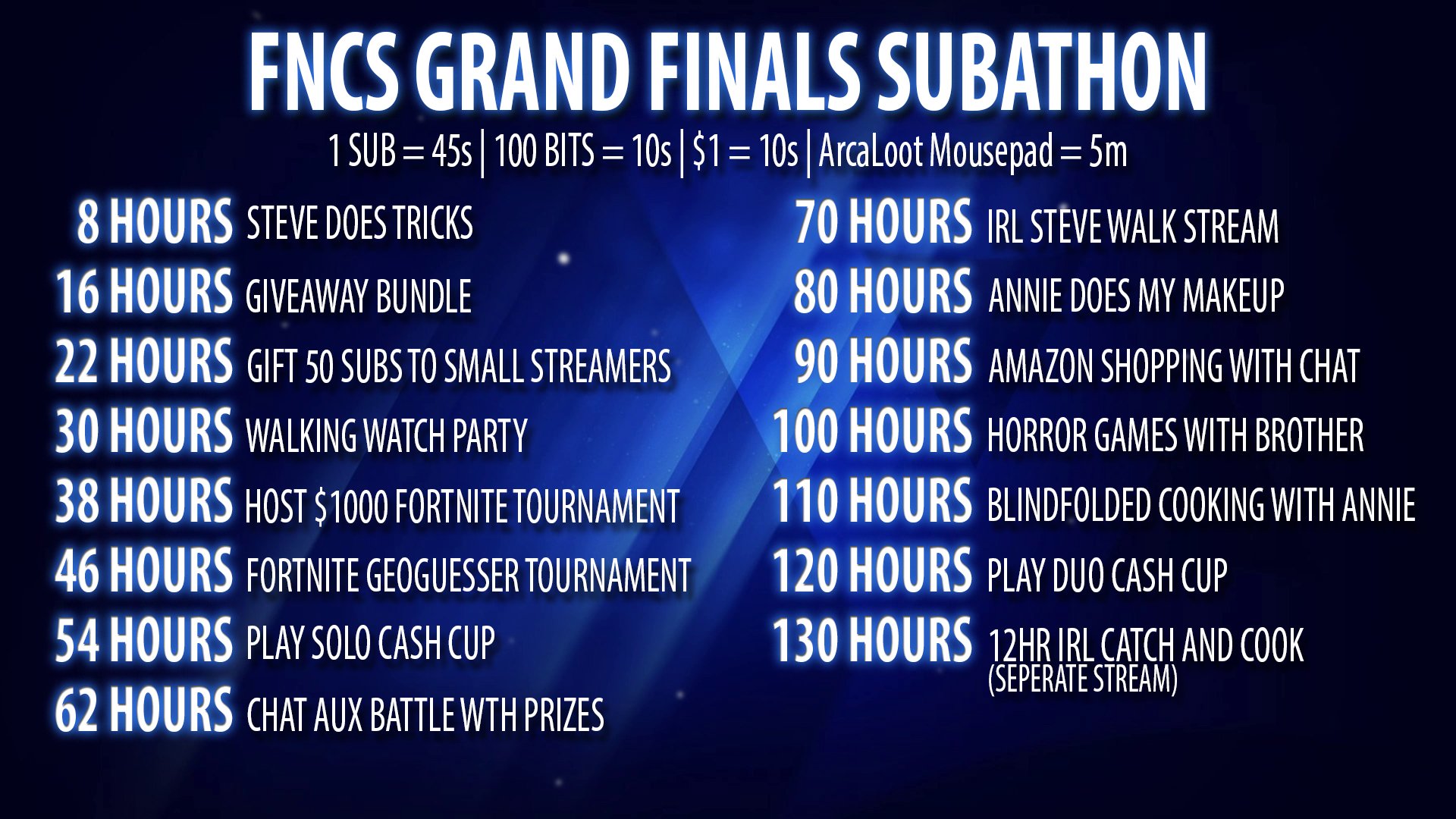 dig-aussie-antics-on-x-my-biggest-subathon-i-ve-ever-done-kicking-off-day-1-of-grand-finals-also-got-special-guests-lined-up-for-the-entire-week-to-take-over-anytime-i