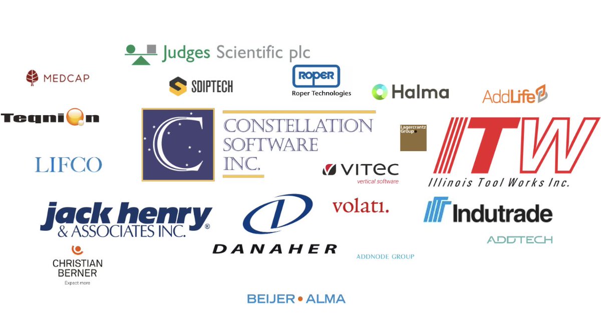 How to Identify the Best Serial Acquirers👇

Serial acquirers have become popular with Constellation, Lifco, Lagercrantz, Addtech vastly outperforming the market over the past years and decade(s).

What to look for in a great serial acquirer &amp; what are the challenges? A thread 🧵