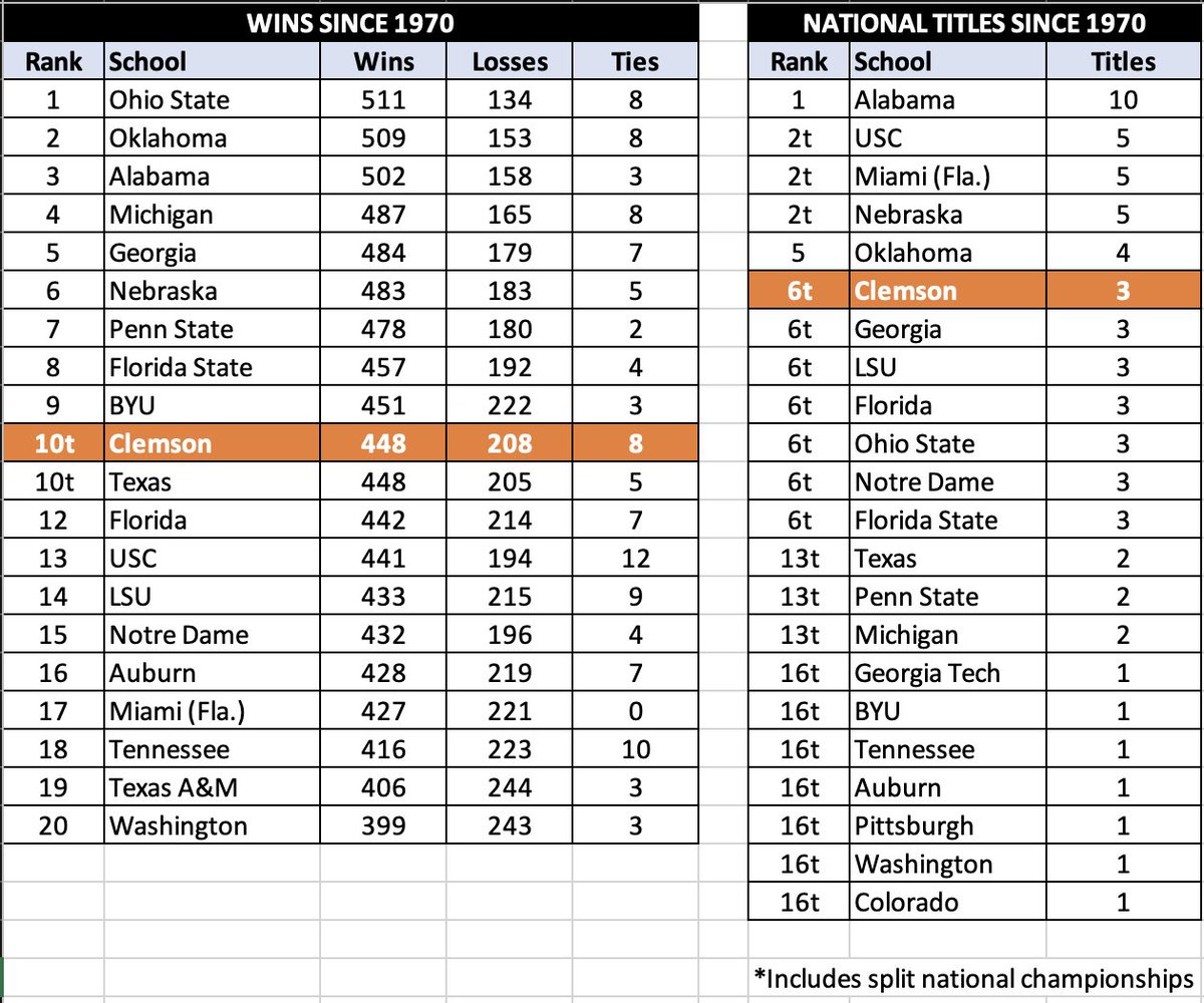 Ross Taylor tweet media