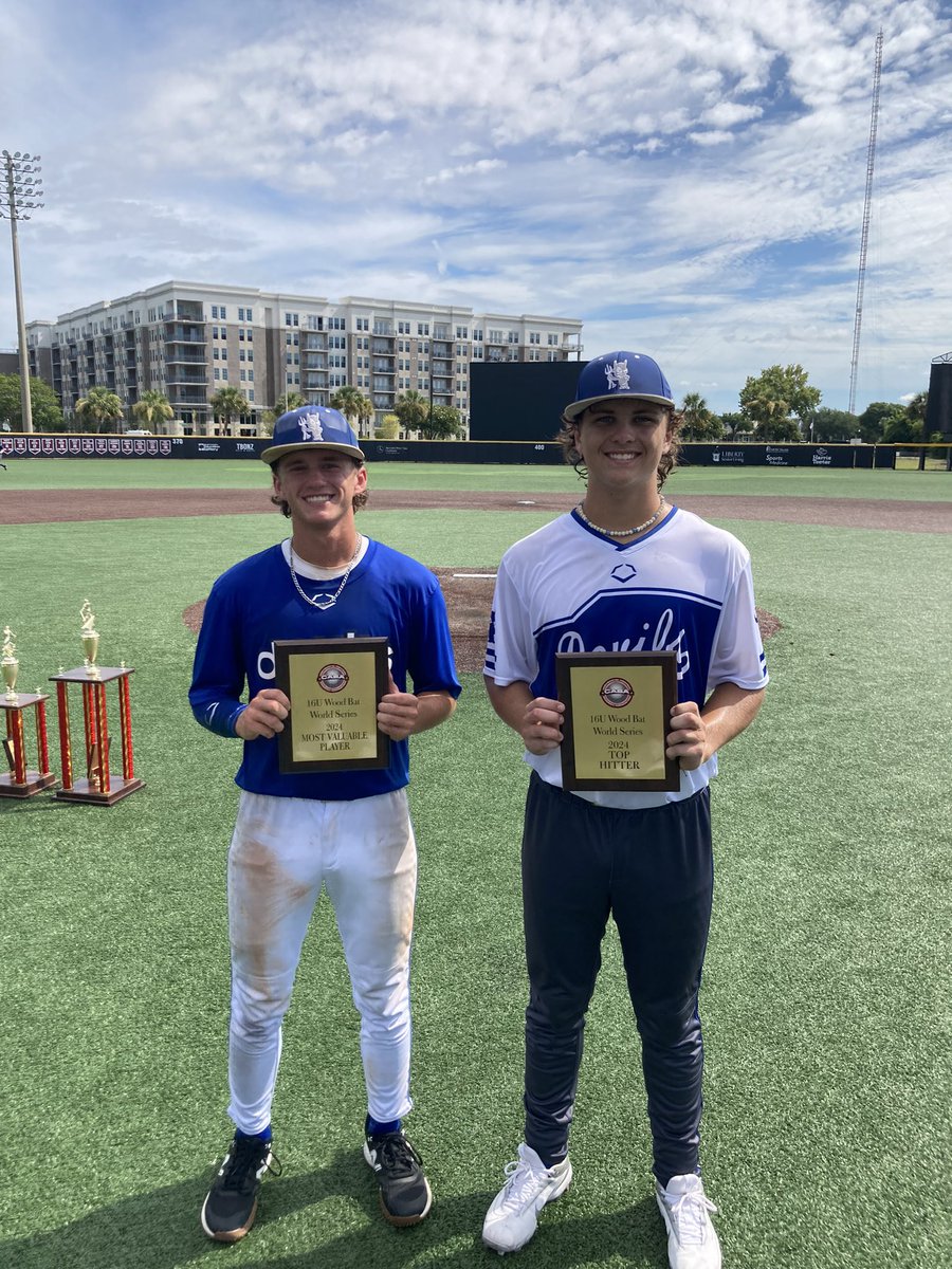 CABA-Charleston (@cabacharleston) on Twitter photo CABA 16U - Awards
MVP
Peyton Comer, Devils Burnett
Top Hitter
Ryan Clough, Devils Spivey
Best Pitcher (not pictured)
Kitt McLauchlin, Devils Burnett
<a href="/DiamondDevilsBB/">Diamond Devils BB</a> CABA 16U - Awards
MVP
Peyton Comer, Devils Burnett
Top Hitter
Ryan Clough, Devils Spivey
Best Pitcher (not pictured)
Kitt McLauchlin, Devils Burnett
<a href="/DiamondDevilsBB/">Diamond Devils BB</a>