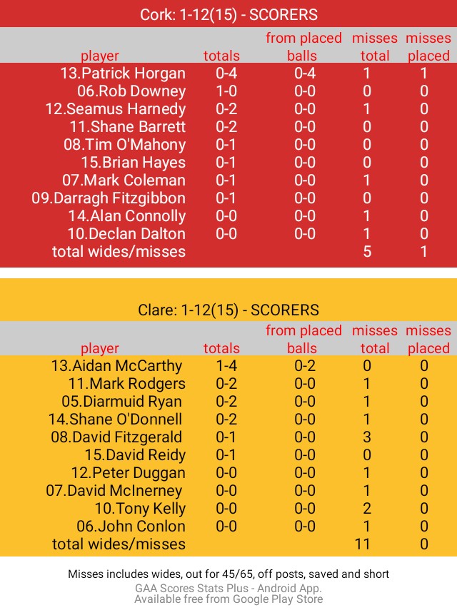 Gaelic Statsman tweet media