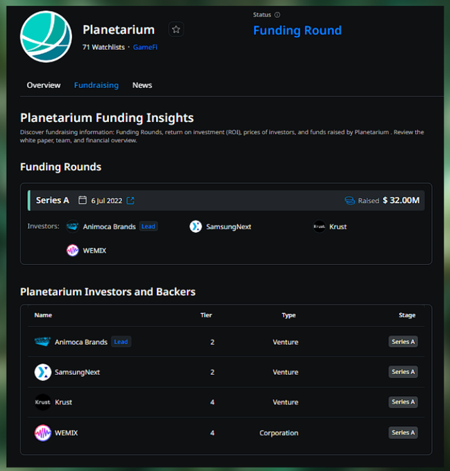 eliseofbustos's tweet image. 💰 @PlanetariumLabs ha recaudado $32M gracias a inversores como #Animoca, #SamsungNext, #Krust y #WEMIX. Esto asegura un desarrollo sólido y continuo del juego.
