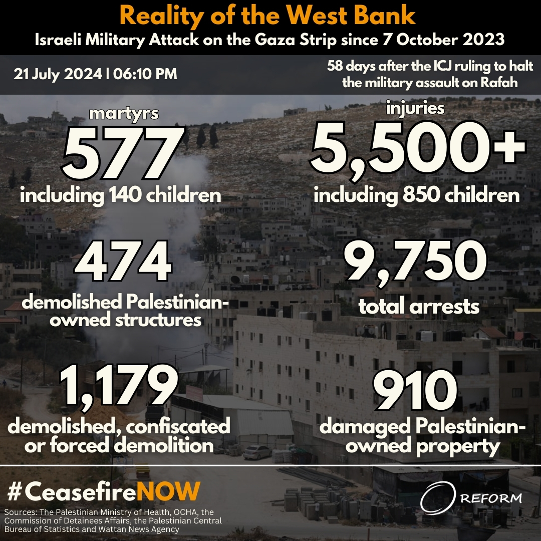 reform_ps's tweet photo. 21 July 2024 | Today's unveiling reality of the Israeli military attack on the West Bank since 7 October 2023🇵🇸
#GazaUnderAttacknow #palestineupdate #NotATarget #ceasefire #GazaChildren #RafahMassacre #Palestine #SaveGaza #FreePalesrine #GazaStarving #GazaGenocide #غزة_تُباد https://t.co/Y8HPo9Fyyj