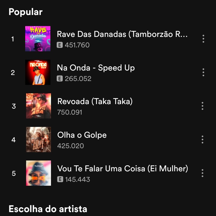 ReiDoPopFunkCapixaba 👑 tweet media