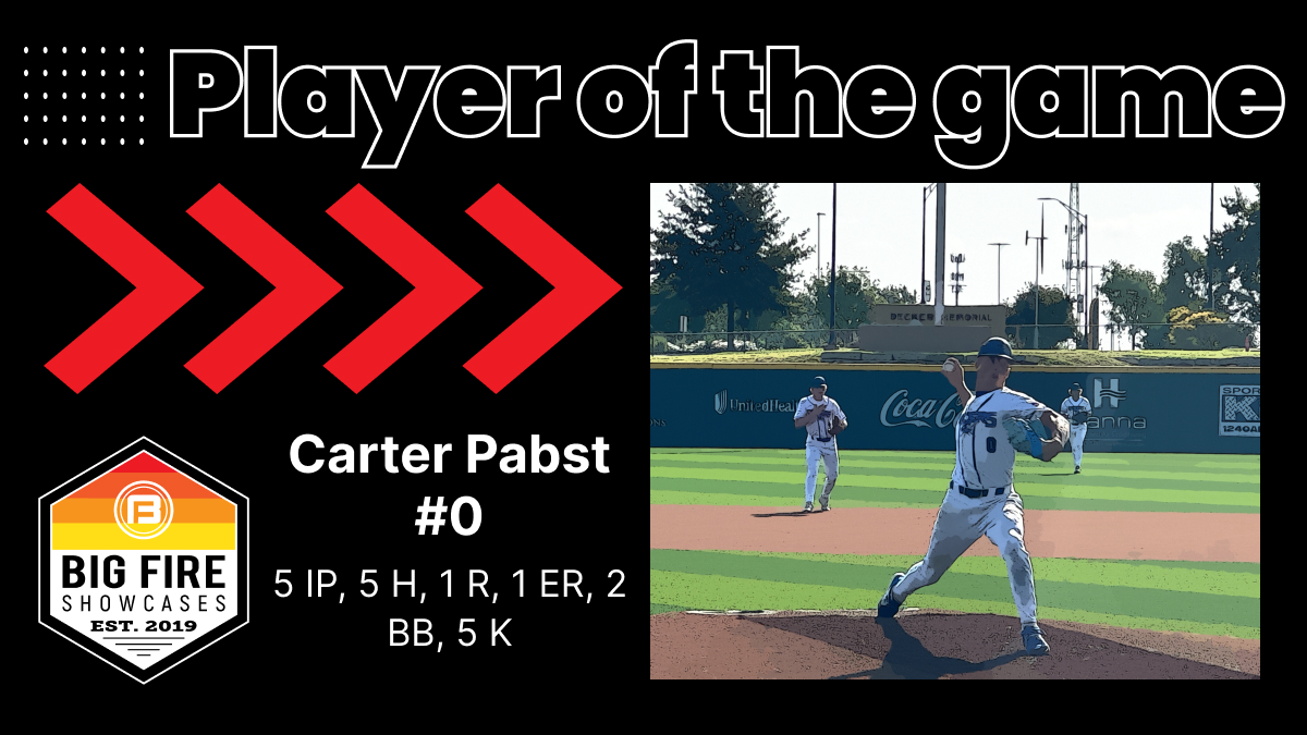 Big Fire Baseball tweet media