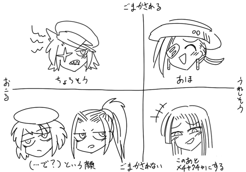 ちゅーのやつ 