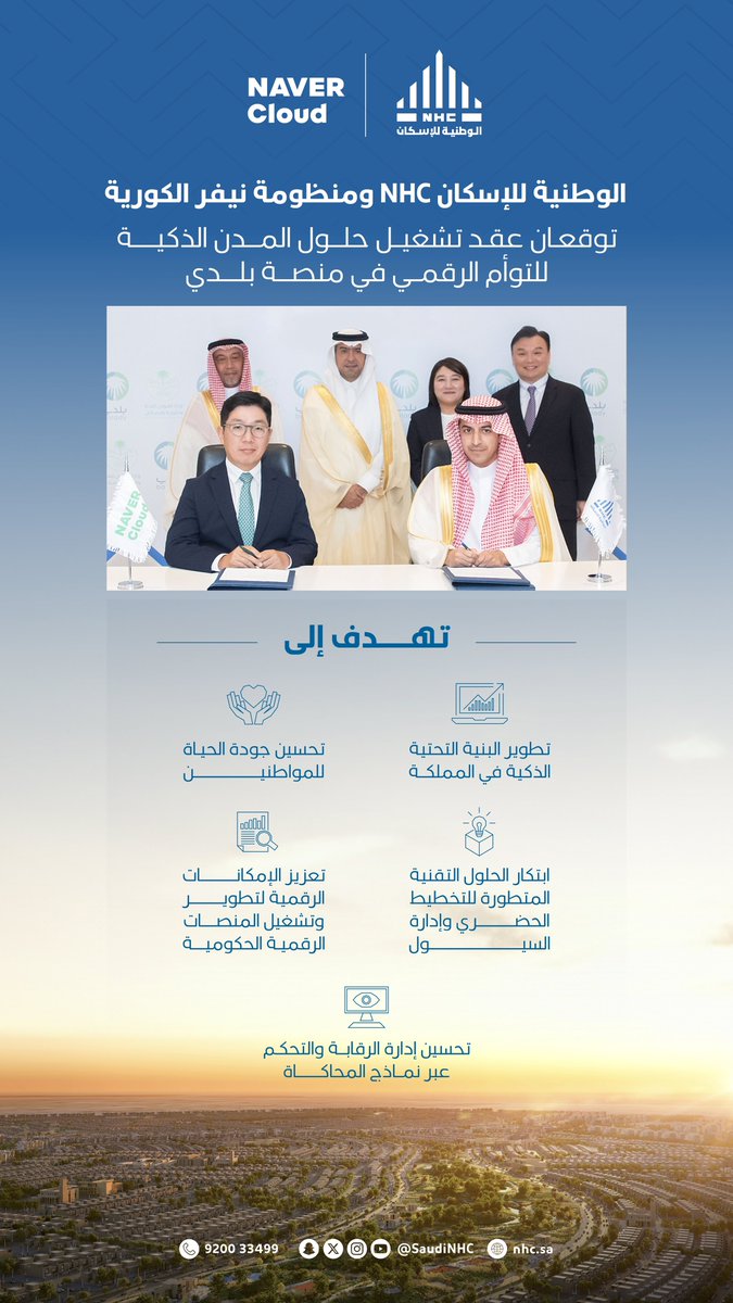 SaudiNHC's tweet photo. استمرارًا لالتزامنا بالتحول الرقمي والابتكار، وقعنا عقد تشغيل حلول المدن الذكية "التوأم الرقمي" في منصة بلدي مع منظومة NAVER Cloud بحضور معالي الوزير @majedhogail، ومعالي النائب رئيس مجلس إدارة NHC أ. إيهاب الحشاني بما يعزز تبنّي أفضل التقنيات المبتكرة؛ ويُسهم في تطوير البنية التحتية الذكية، وابتكار الحلول التقنية.