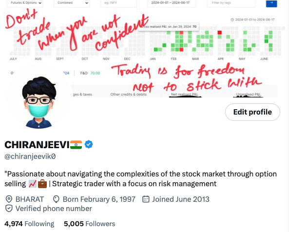 chiranjeevik0's tweet photo. today achieved 5000 marks 
thankyou every one https://t.co/Aiy5s9QvtU