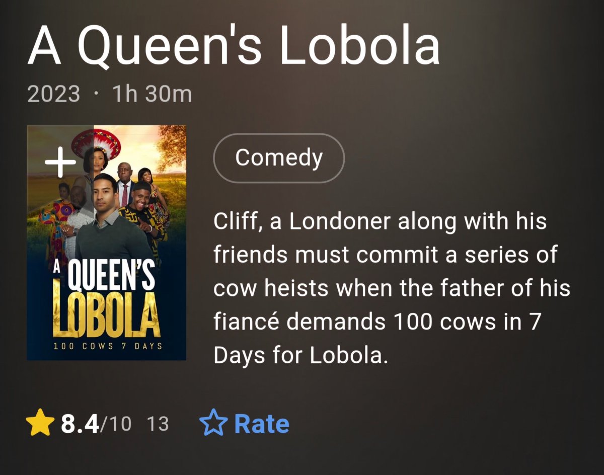 InterCityCrew's tweet image. Huge congratulations to the team of #AQueensLobola for winning 4 awards at the #SSA2024, including best feature and best cinematography 🙌🏆 proud of our crew involved!