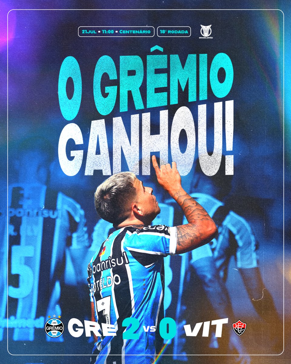 Gremio's tweet photo. GANHAMOS! #Grêmio 2x0 Vitória
Com imenso apoio de vocês do início ao fim, vencemos uma partida importantíssima no #Brasileirão2024. Nossos gols saíram dos pés de Soteldo e Reinaldo, que formaram o descontrole de mais de 14 mil Tricolores no Centenário.  🇪🇪 #GRExVIT https://t.co/OAiG9HhpTm
