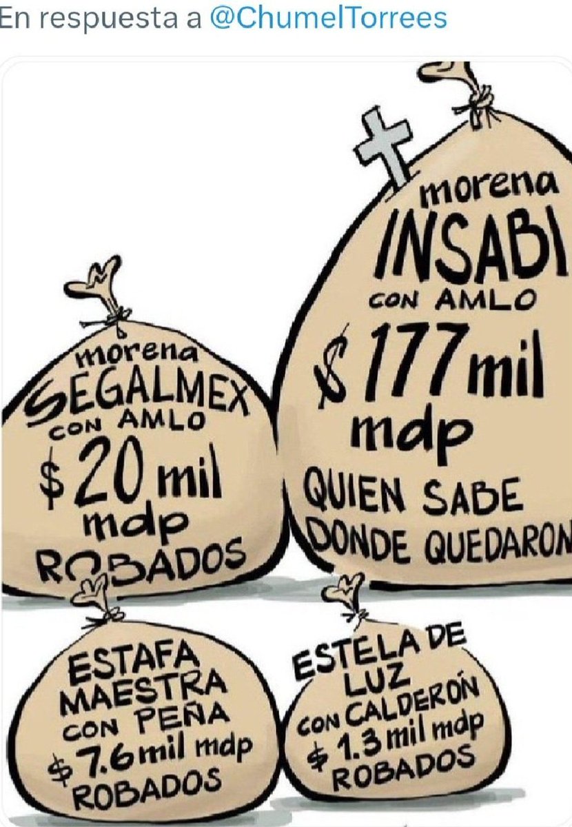 UsiMario's tweet photo. Se les anuncia que la oficina paraestatal del nuevo Gobierno de Sheinbaum ahora si van a tener mucha chamba #DevolverAlPuebloLoRobado https://t.co/TyWF0SoAxB