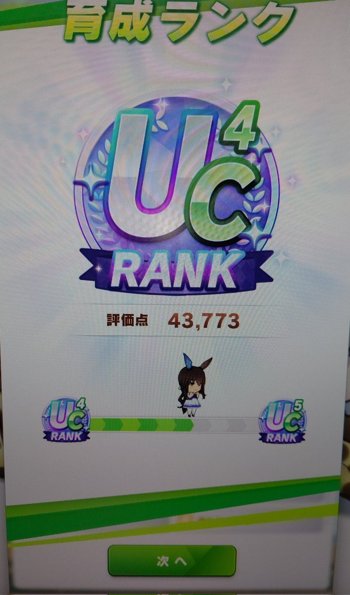 成長率がスピードパワーのウマ育成しやすすぎる