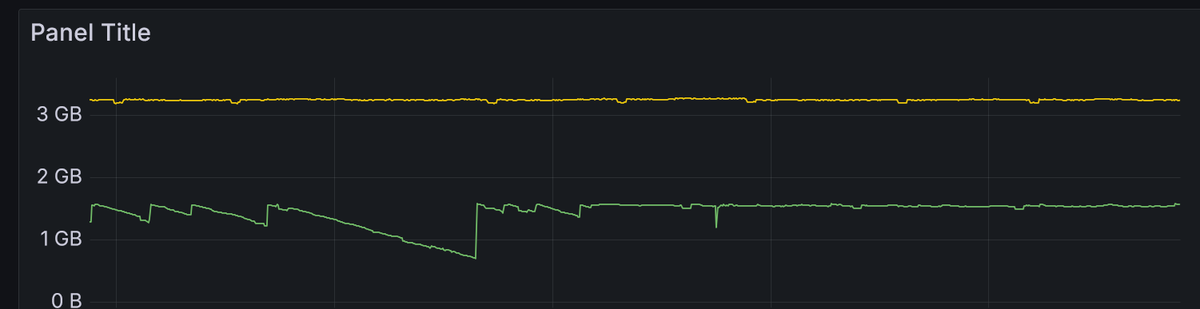 🦄 Inkmi Dream Jobs for CTOs tweet media