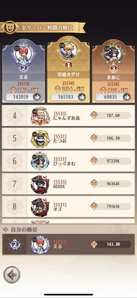 Erunieru's tweet photo. 戦区の圧倒的トップが引退されてしまった https://t.co/zYBFxorM2a