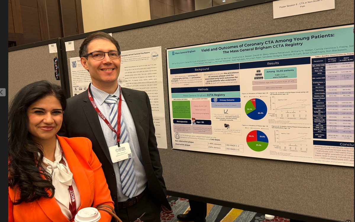 Ron Blankstein (@ronblankstein) on Twitter photo Great <a href="/BWHCVImaging/">Brigham and Women’s Cardiovascular Imaging Program</a> research presentations @ #SCCT2024 on #CAC #AI #PCCT #MGBLPaRegistry #MGBCCTARegistry #FAI #Plaque
Shown 👇 work by <a href="/ArthurShiyovich/">Arthur shiyovich</a> <a href="/camilaveronicaf/">Camila Veronica S. Freire, MD</a> <a href="/RCardoso_MD/">Rhanderson Cardoso</a> <a href="/SiddharthT22/">Siddharth Trivedi, BSc BMedS MBBS PHD FRACP FCSANZ</a> <a href="/Bweber04/">Brittany Weber</a> <a href="/AvinainderSingh/">Avinainder Singh, MD, MMSc</a> <a href="/DanielMHuck/">Daniel Huck</a> Great <a href="/BWHCVImaging/">Brigham and Women’s Cardiovascular Imaging Program</a> research presentations @ #SCCT2024 on #CAC #AI #PCCT #MGBLPaRegistry #MGBCCTARegistry #FAI #Plaque
Shown 👇 work by <a href="/ArthurShiyovich/">Arthur shiyovich</a> <a href="/camilaveronicaf/">Camila Veronica S. Freire, MD</a> <a href="/RCardoso_MD/">Rhanderson Cardoso</a> <a href="/SiddharthT22/">Siddharth Trivedi, BSc BMedS MBBS PHD FRACP FCSANZ</a> <a href="/Bweber04/">Brittany Weber</a> <a href="/AvinainderSingh/">Avinainder Singh, MD, MMSc</a> <a href="/DanielMHuck/">Daniel Huck</a>