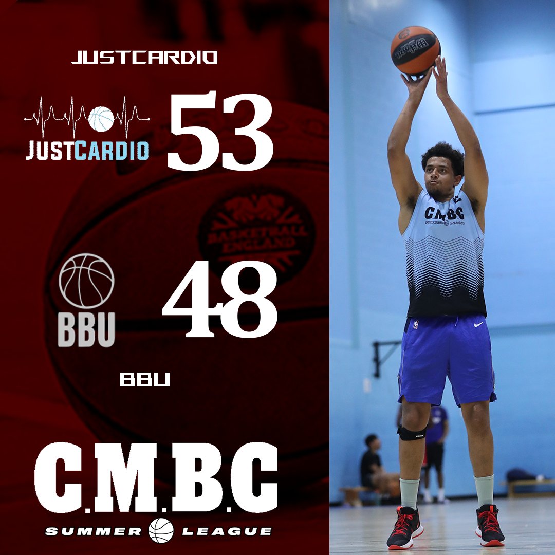 CMBCLeague's tweet photo. FINAL: JustCardio 53-48 UWE Jets

📸 Photo taken by Billy East 

▪️ JustCardio finish 5th, BBU 6th

📊Livestats: https://t.co/1ACQ0hvqvz https://t.co/atr5FuVjbK