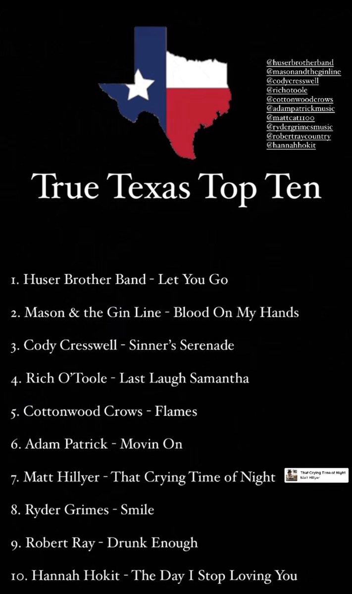 TrueTexasTopTen's tweet image. True Texas Too Ten supports Texas singers, songwriters, musicians, and performers! You should too! We will never stop recognizing the great talent in our state with the truest top ten around. 

#TTTT