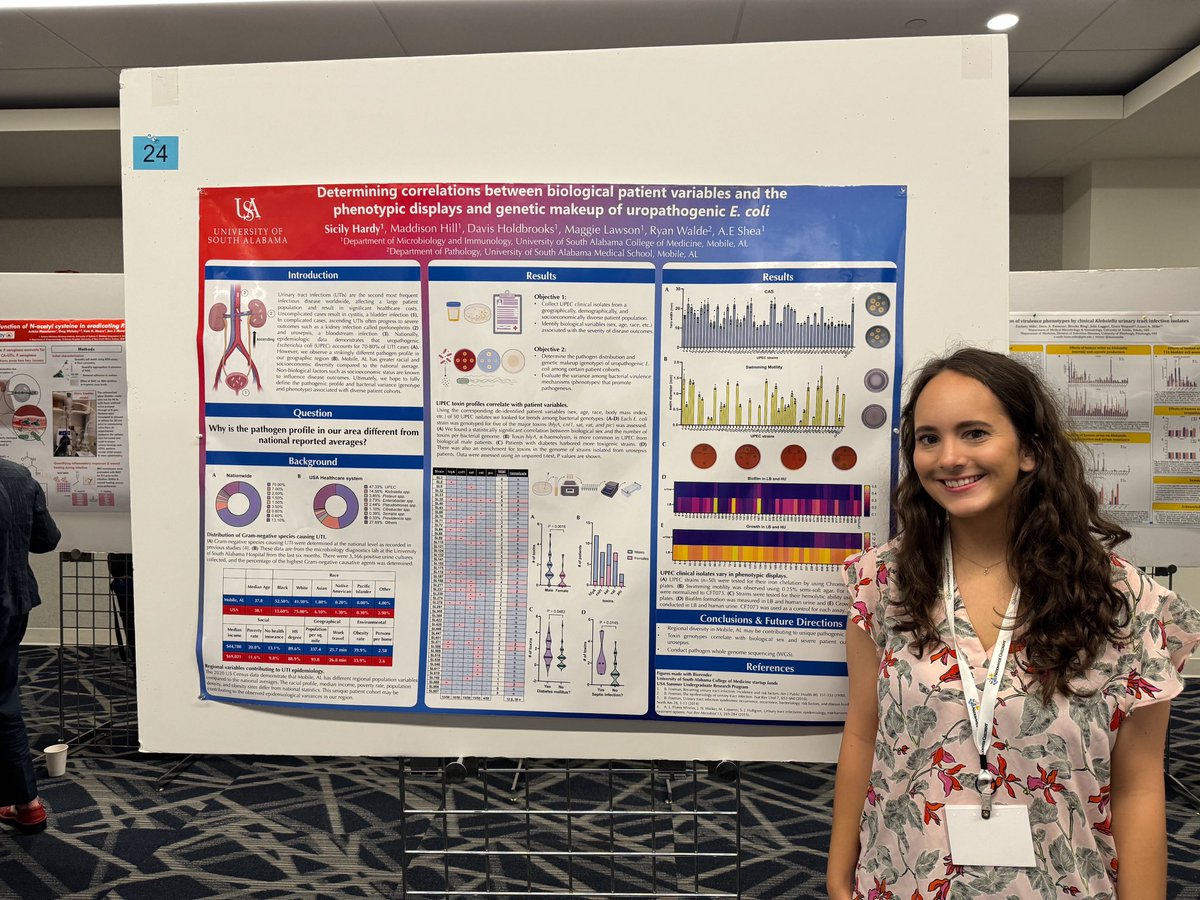 sicilyhardy's tweet image. UTIGA 2024. So much fun! @GlobalUti