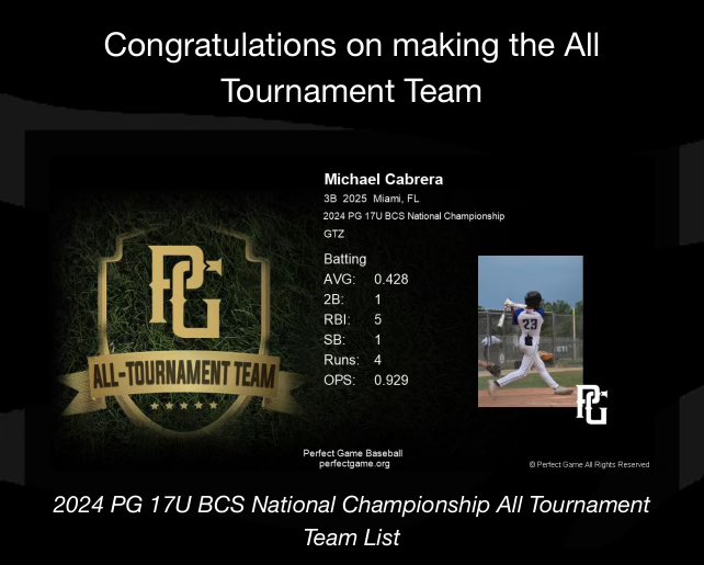 Michael Cabrera (@mcabrera2025) on Twitter photo 