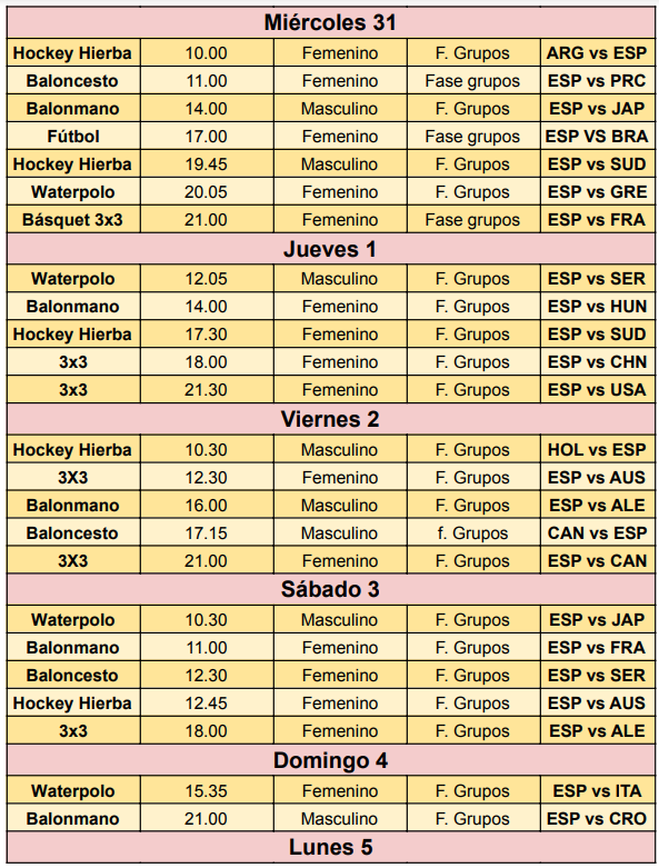 depominoritario's tweet photo. 🚨HORARIO DE TODOS LOS EQUIPOS ESPAÑOLES DURANTE LOS JUEGOS DE PARÍS 2024⏰

Faltan 3 días para el debut de España...
🇪🇸Horario de todos los partidos (no te pierdas nada)
🏅Horas de las posibles luchas de medallas

Te lo volvemos a recordar, luego no queremos excusas🤥