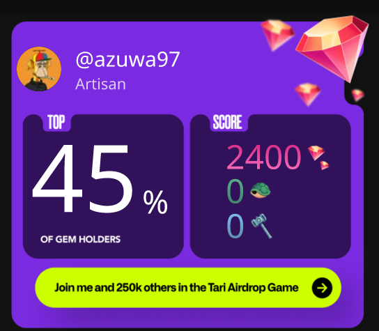I'm in the top 44% of players in the Tari Airdrop game! <a href="/tari/">Tari</a> is a new versatile layer 1 blockchain protocol built in Rust. Play the airdrop game now! airdrop.tari.com/?referral=ruAO… #MyTariRank